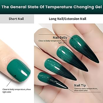 How often should I apply these green gels? 2