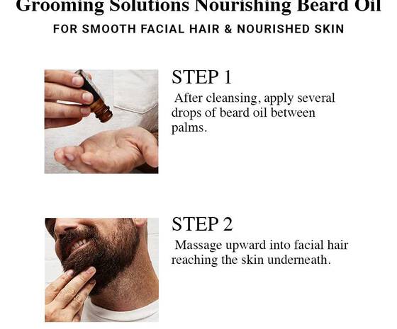 How Do They Nourish And Protect The Beard?