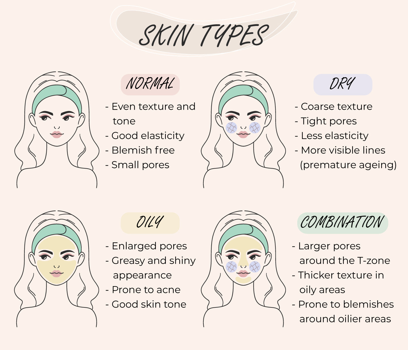 Are they safe for all skin types?