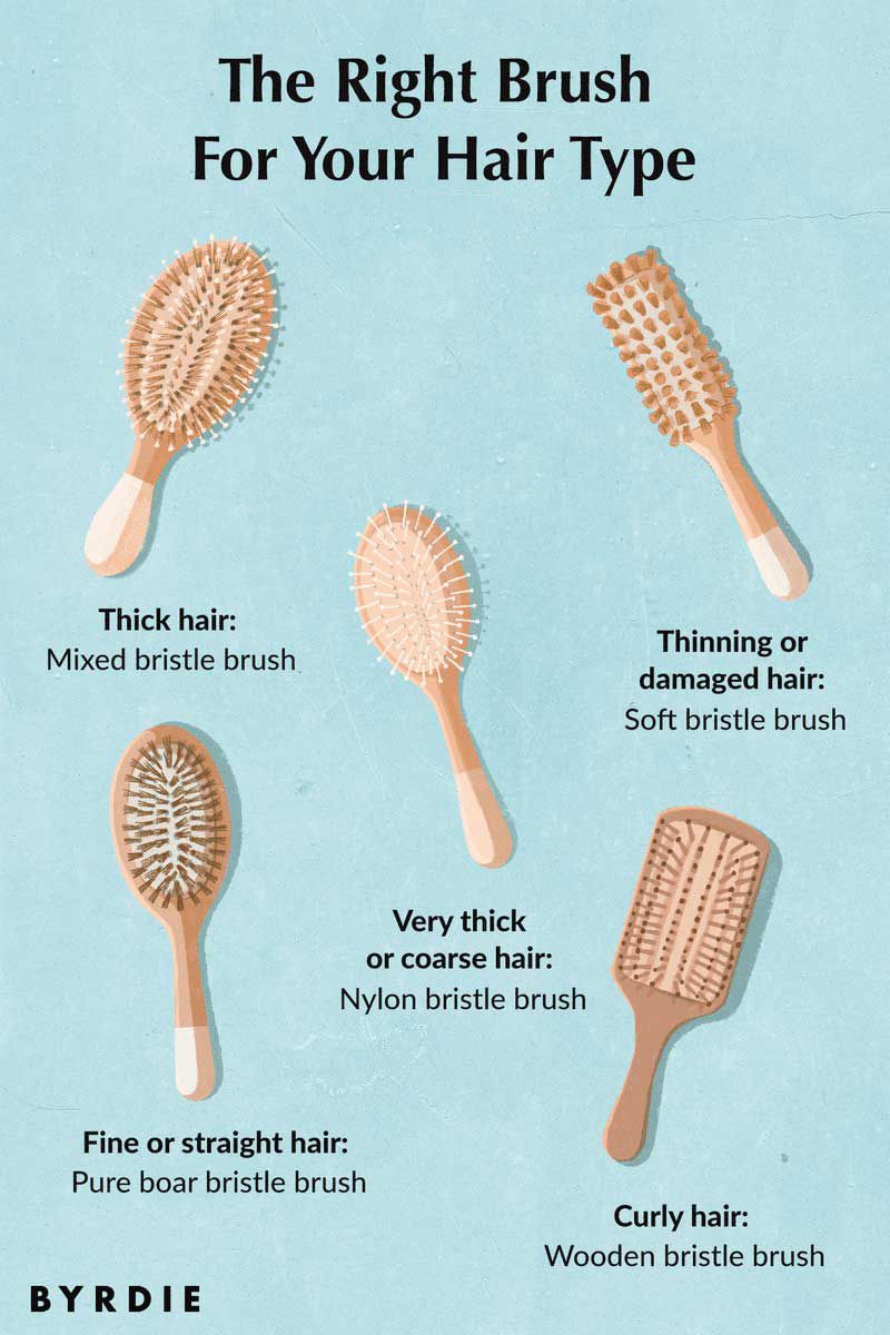 Which comb is best for frizzy hair?